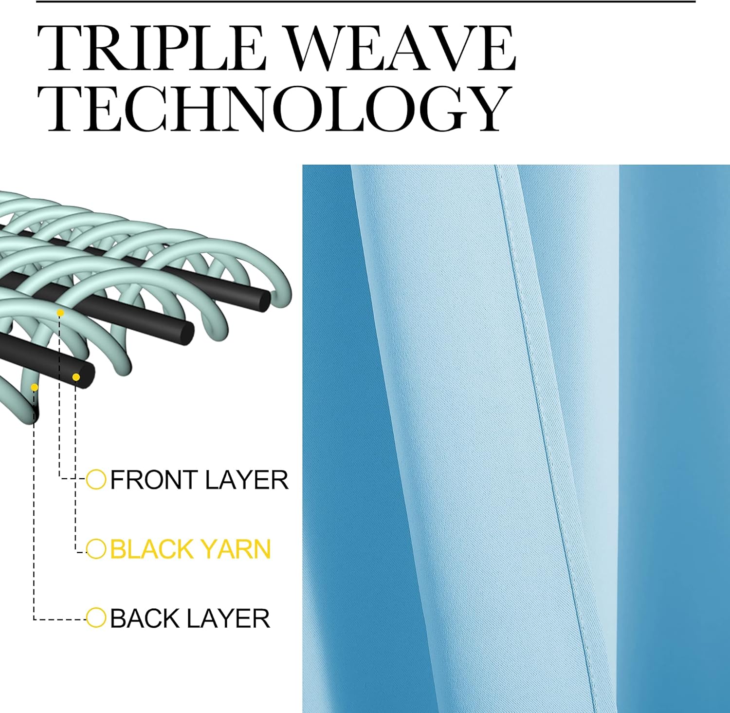 NICETOWN Blackout Window Curtains - Triple Weave Thermal Insulation | Double Panels, 42" x 84", Blue