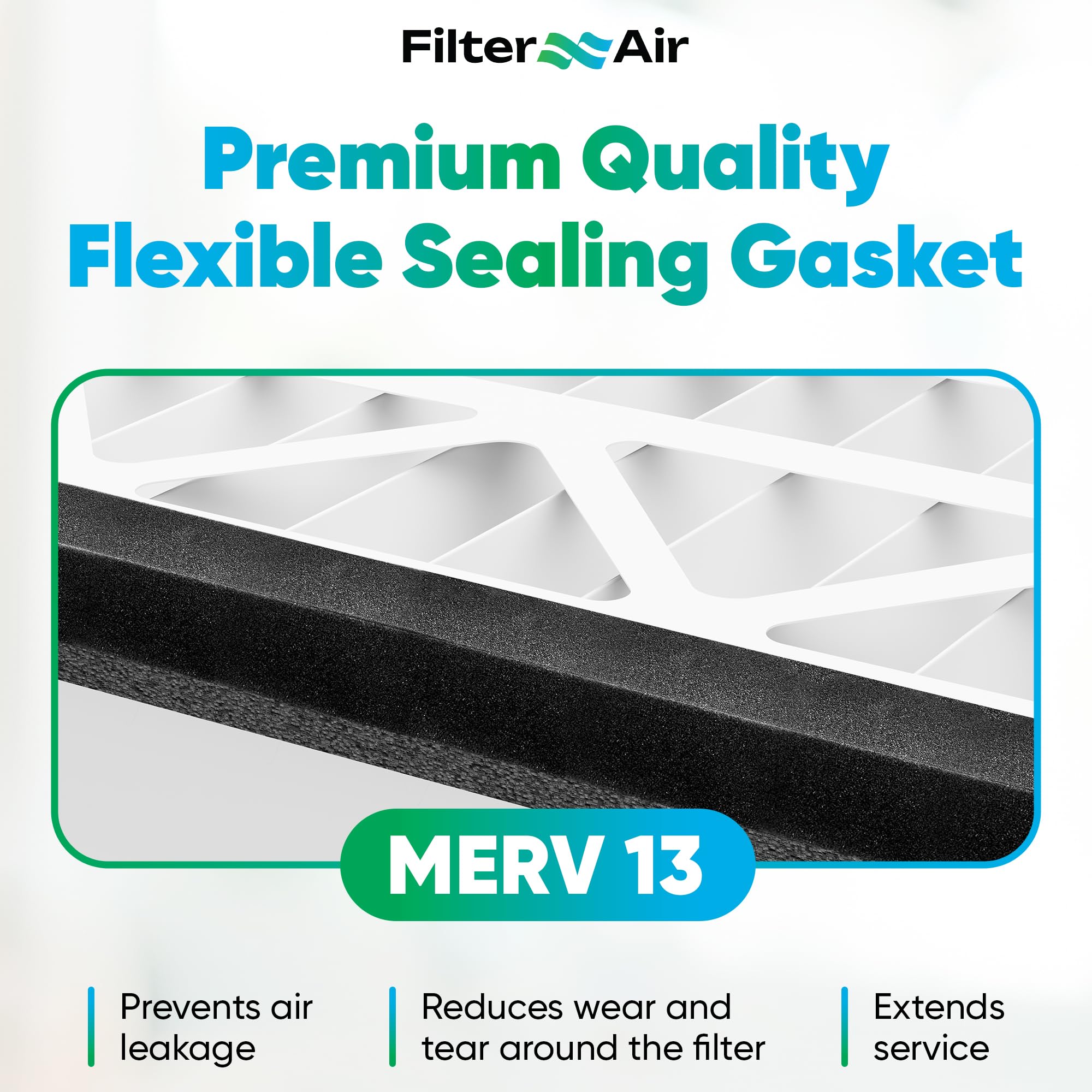 Filter X Air - 14x14x3 MERV 13 Pleated Air Filter (2-Pack), AC Furnace Air Filters Replacement, Compatible with Zephyr VGF Series - Dust & Air Cleaning Whole Home Return Air Grille Filter
