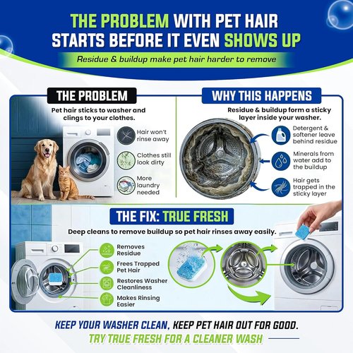 EcoClean Washing Machine Cleaner Tablets - 25 Pack for Deep Cleaning & Pet Hair Removal | Compatible with All Washer Types