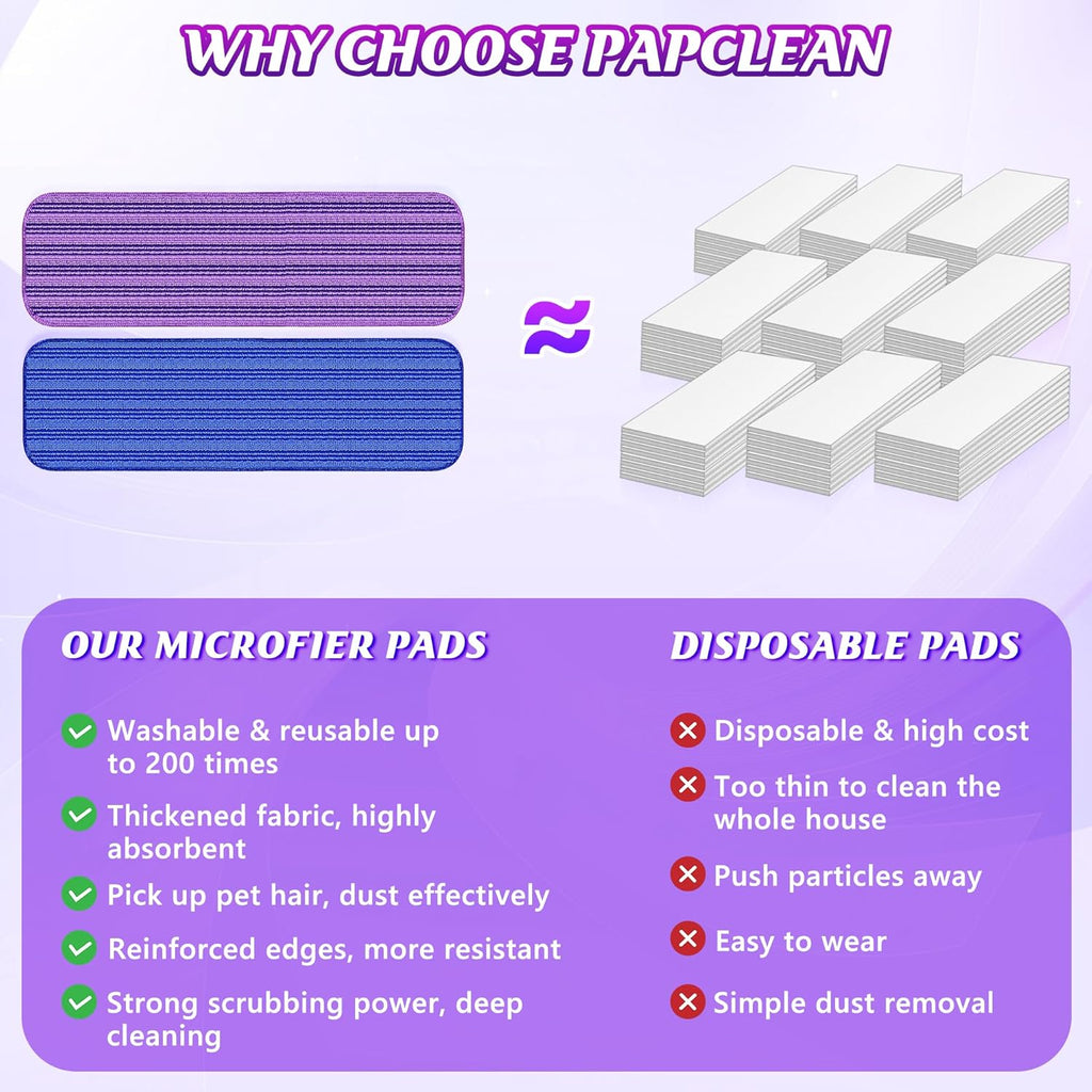 Papclean Mop Pads for Swiffer PowerMop - 9 Reusable Microfiber Cloths for Multi-Surface Cleaning