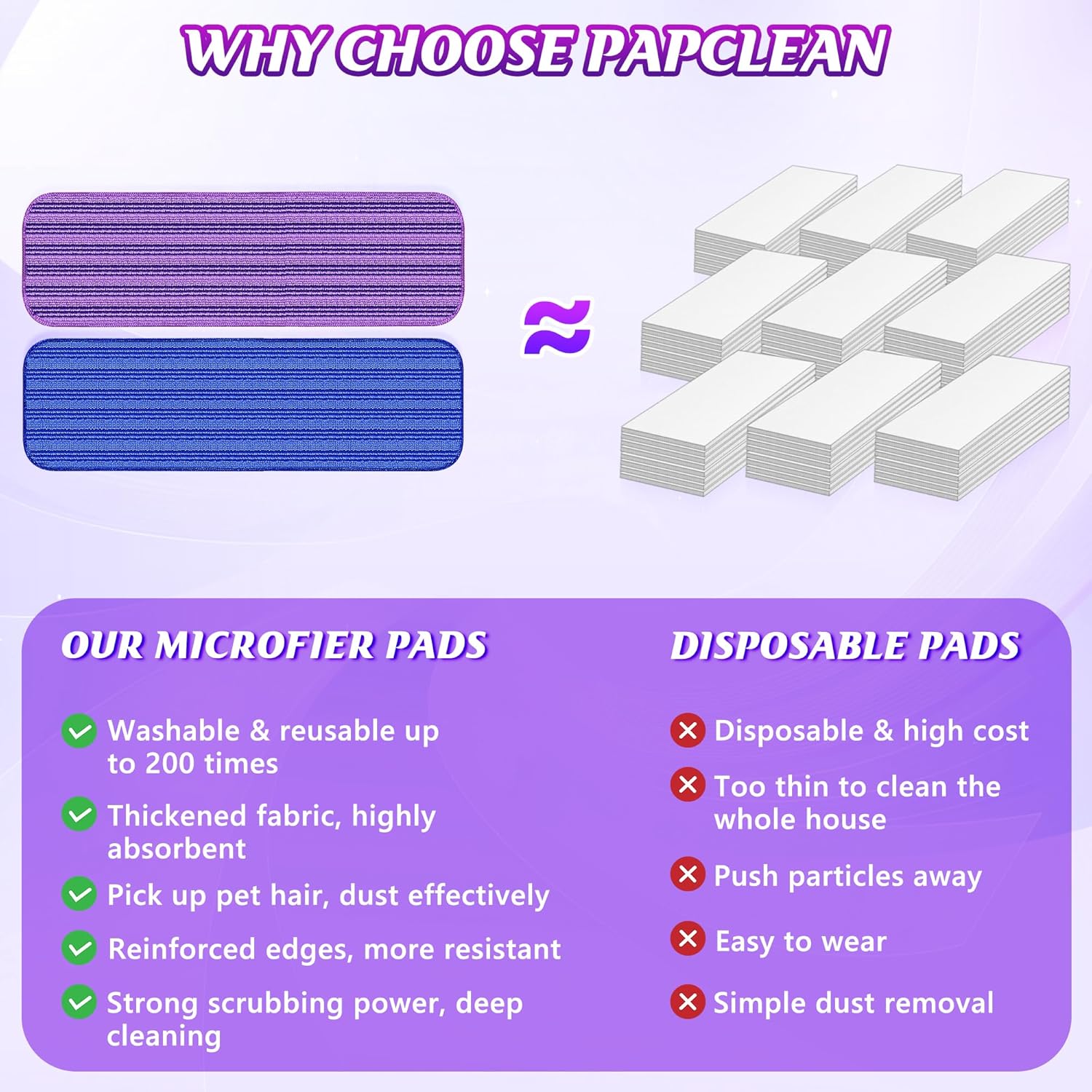 Papclean Mop Pads for Swiffer PowerMop - 9 Reusable Microfiber Cloths for Multi-Surface Cleaning