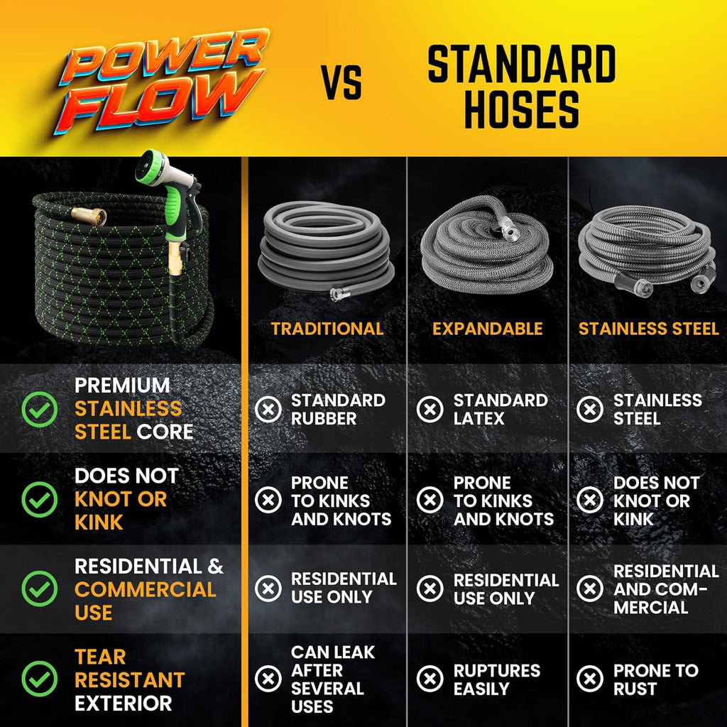 PowerFlow Stainless Steel Garden Hose - 25 Ft Durable Metal Water Hose with 10-Way Spray Nozzle | Black