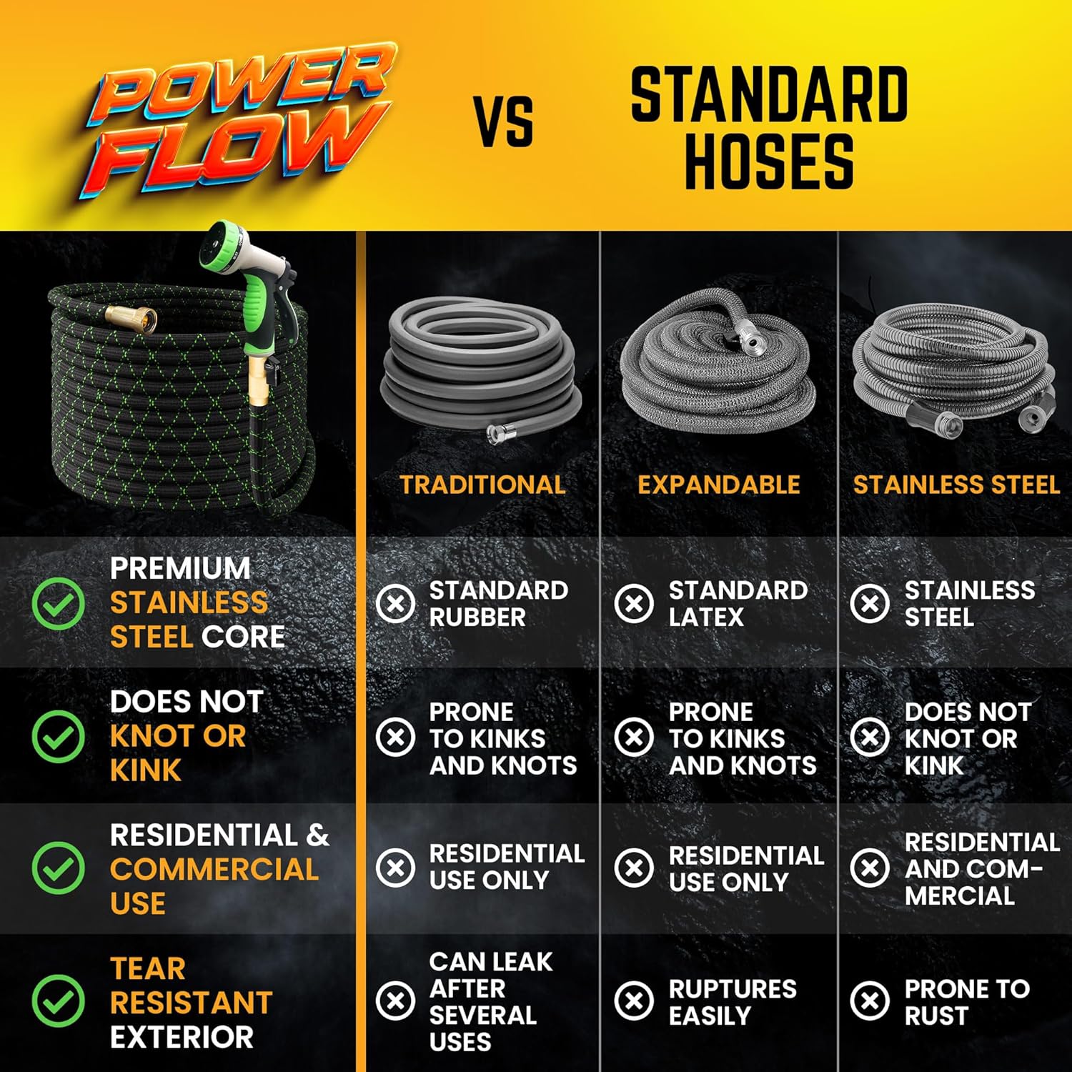PowerFlow Stainless Steel Garden Hose - 25 Ft Durable Metal Water Hose with 10-Way Spray Nozzle | Black