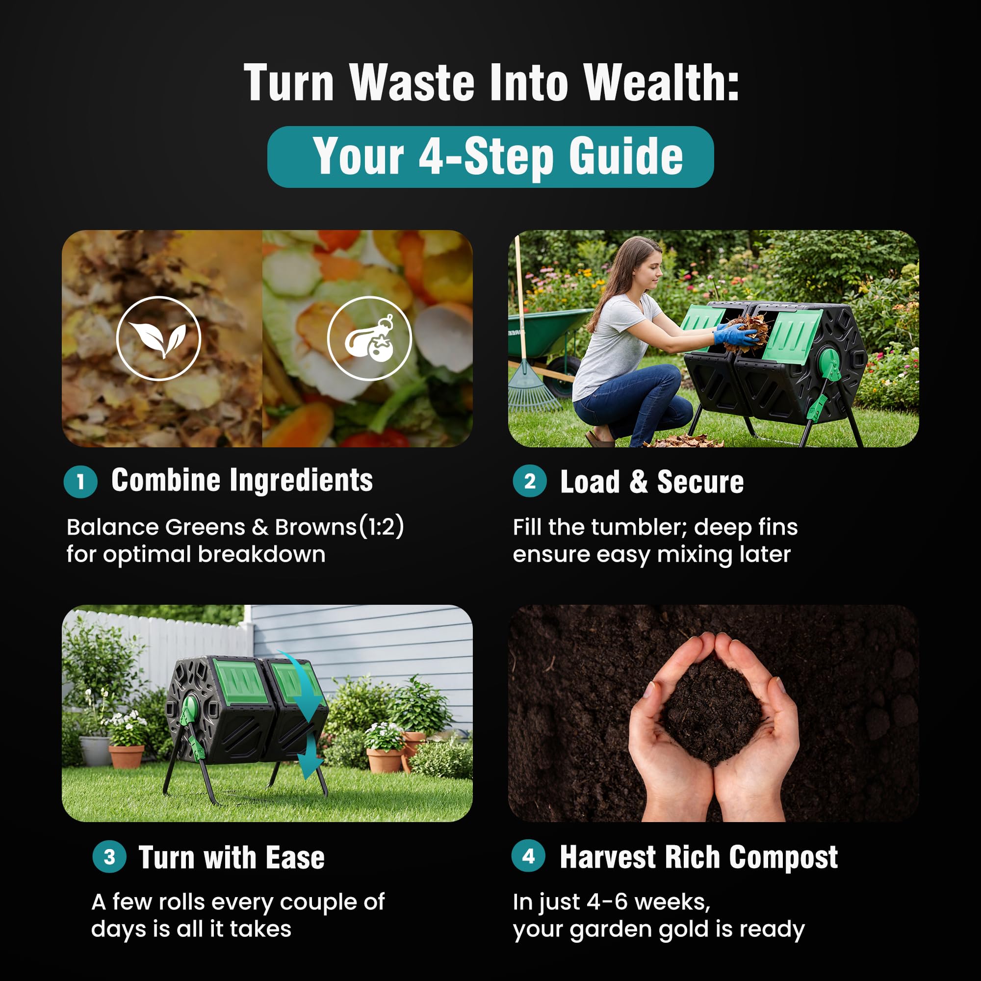 OLIXIS Compost Bin Outdoor 37 Gallon, Separated Dual Chamber Composter Tumbler Outdoor with Gloves, Efficient 360°Rotating Composting Bin for Patio, Lawn, Home Gardening and Landscape, Green
