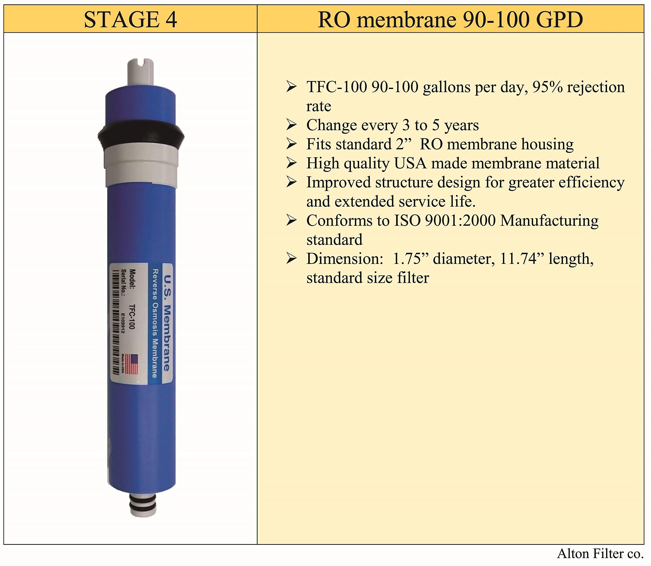 Compatible APEC Ultimate Complete 5 stage high capacity filter set for model RO-90 3/8” RO-HI RO Reverse Osmosis systems FILTER-MAX-90-38 3/8", 100% compatible + instructions and free tech support