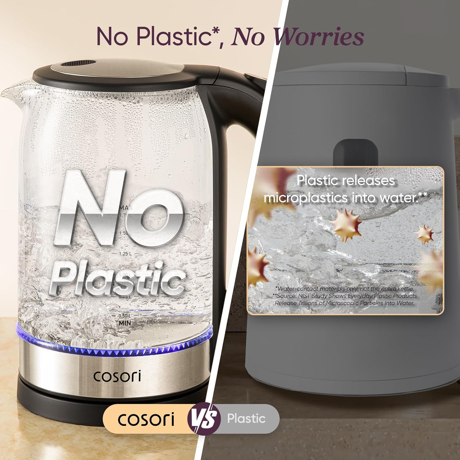Cosori Electric Kettle - 1.7L Borosilicate Glass Tea Kettle | No Plastic Contact & Auto Shut Off, Black