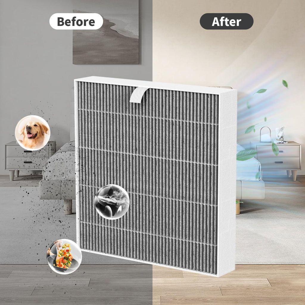 GoKBNY 4-Pack 5400 Series Replacement Filter Compatible with BLUEAIR DustMagnet 5440i, 5410i Air Purifiers, High Efficiency Filtration
