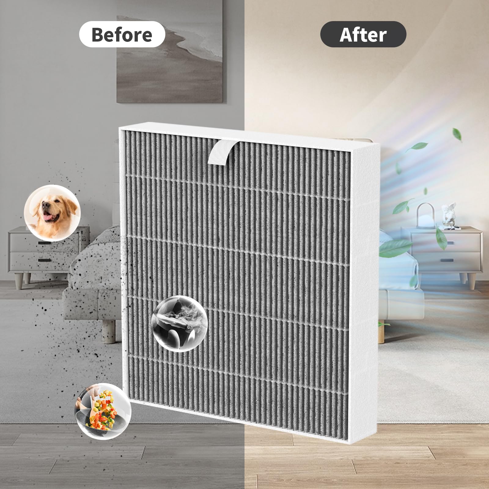GoKBNY 4-Pack 5400 Series Replacement Filter Compatible with BLUEAIR DustMagnet 5440i, 5410i Air Purifiers, High Efficiency Filtration