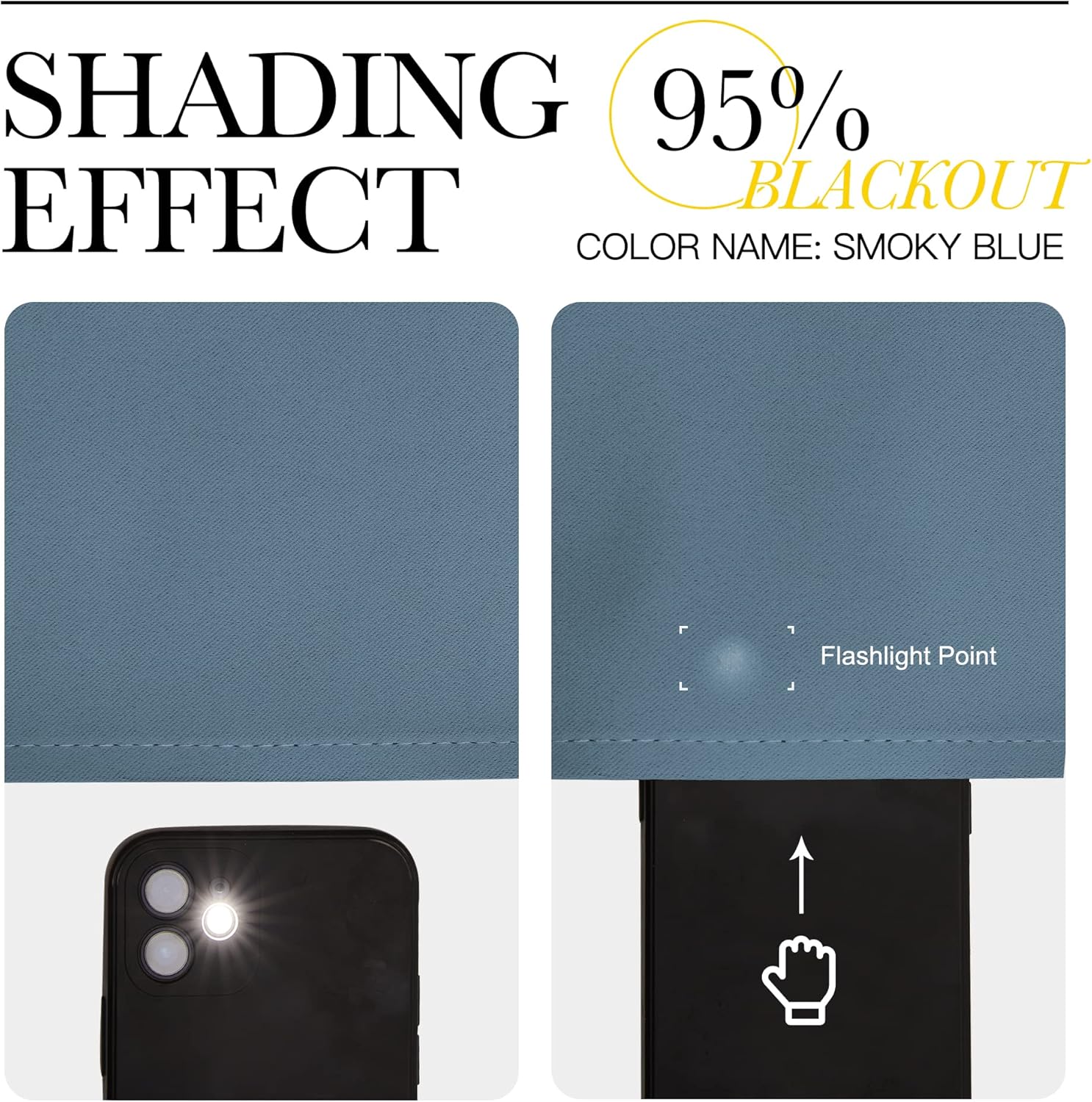 NICETOWN Smoky Blue Blackout Curtains - Thermal Insulated Drapes for Short Windows | 48" Length, 2 Panels, 42" Wide