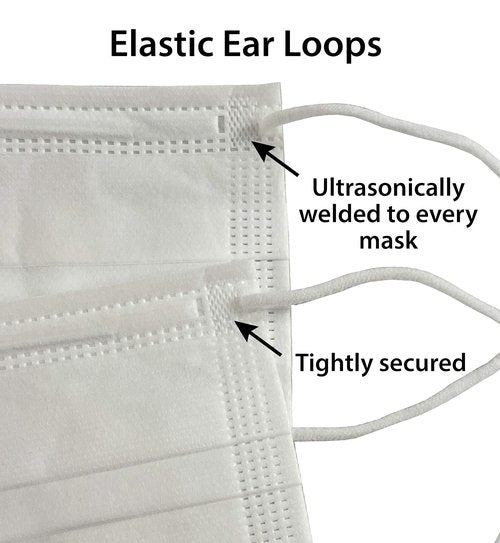 WMS 4-Layer Face Masks, Wisconsin Medical Supplies, MADE IN USA, 4 Pack (200 Masks)