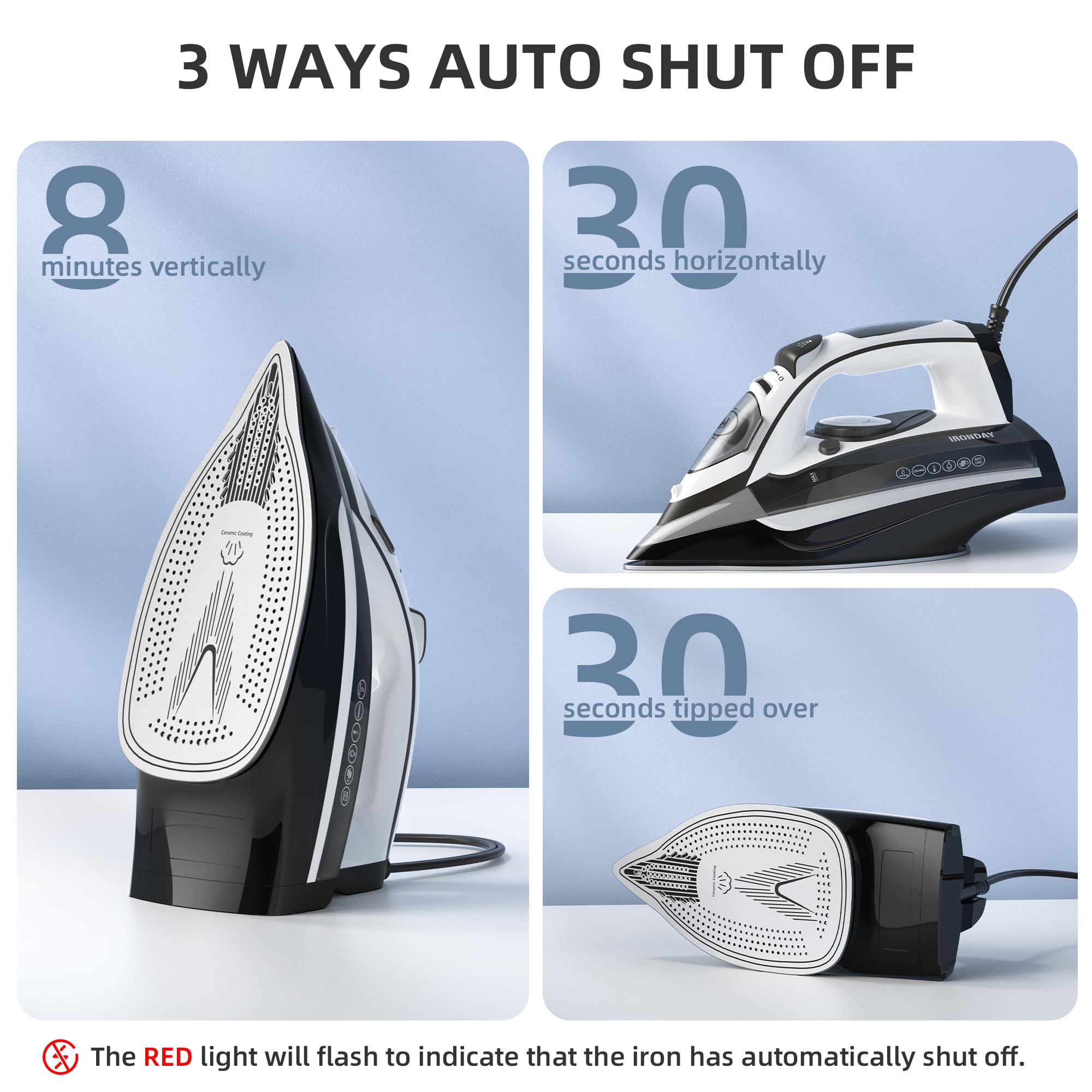 IRONDAY 1700W Steam Iron for Clothes 20s Fast Heat-up, Non-Stick Ceramic Soleplate, 14.07oz Large Water Tank, Auto-Off, Burst Steam, Self-Cleaning, roning Clothes for Home