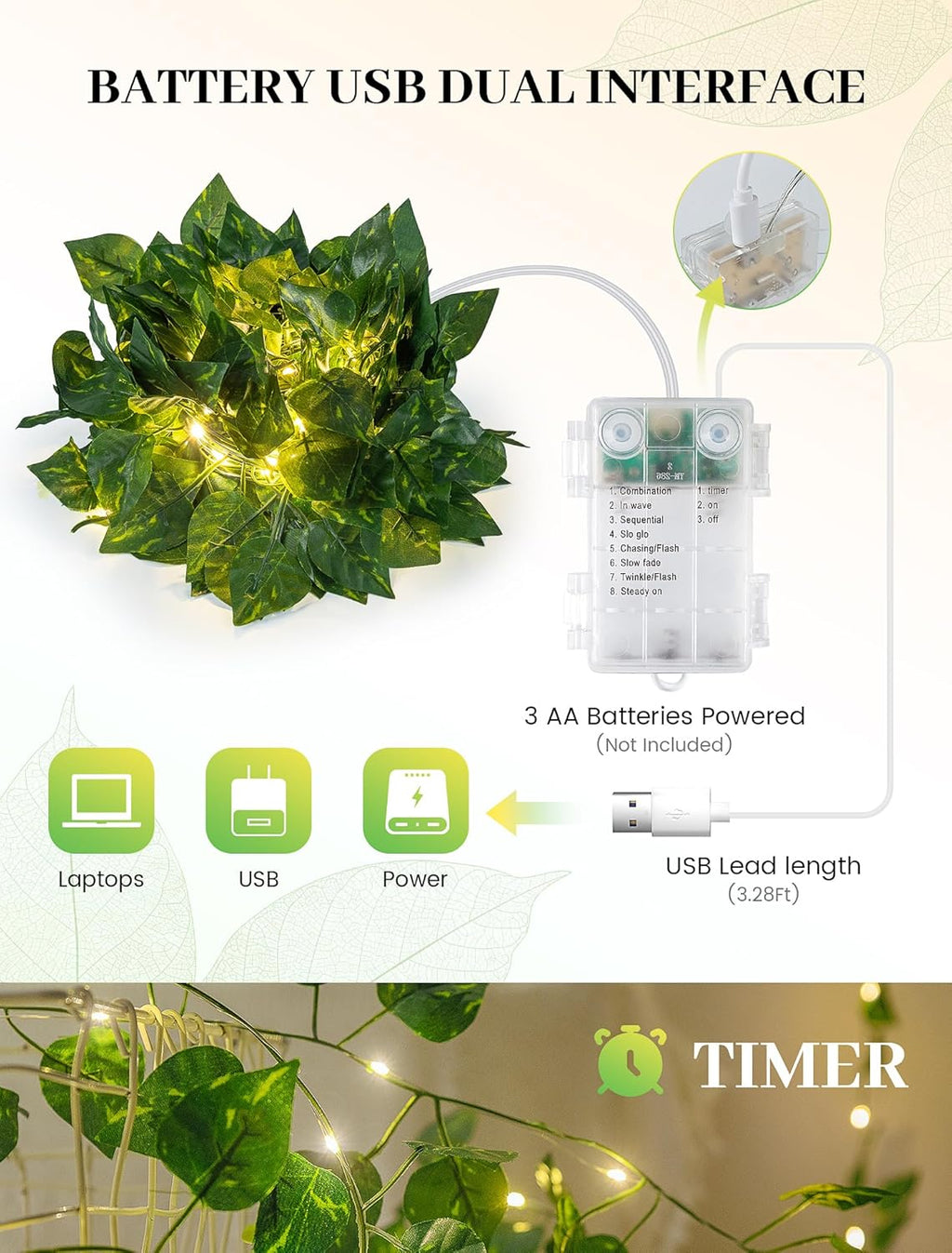 Woohaha Ivy String Lights - 23ft 73LED Battery Operated Fairy Lights for Bedroom, Garden & Party Decor | Warm White