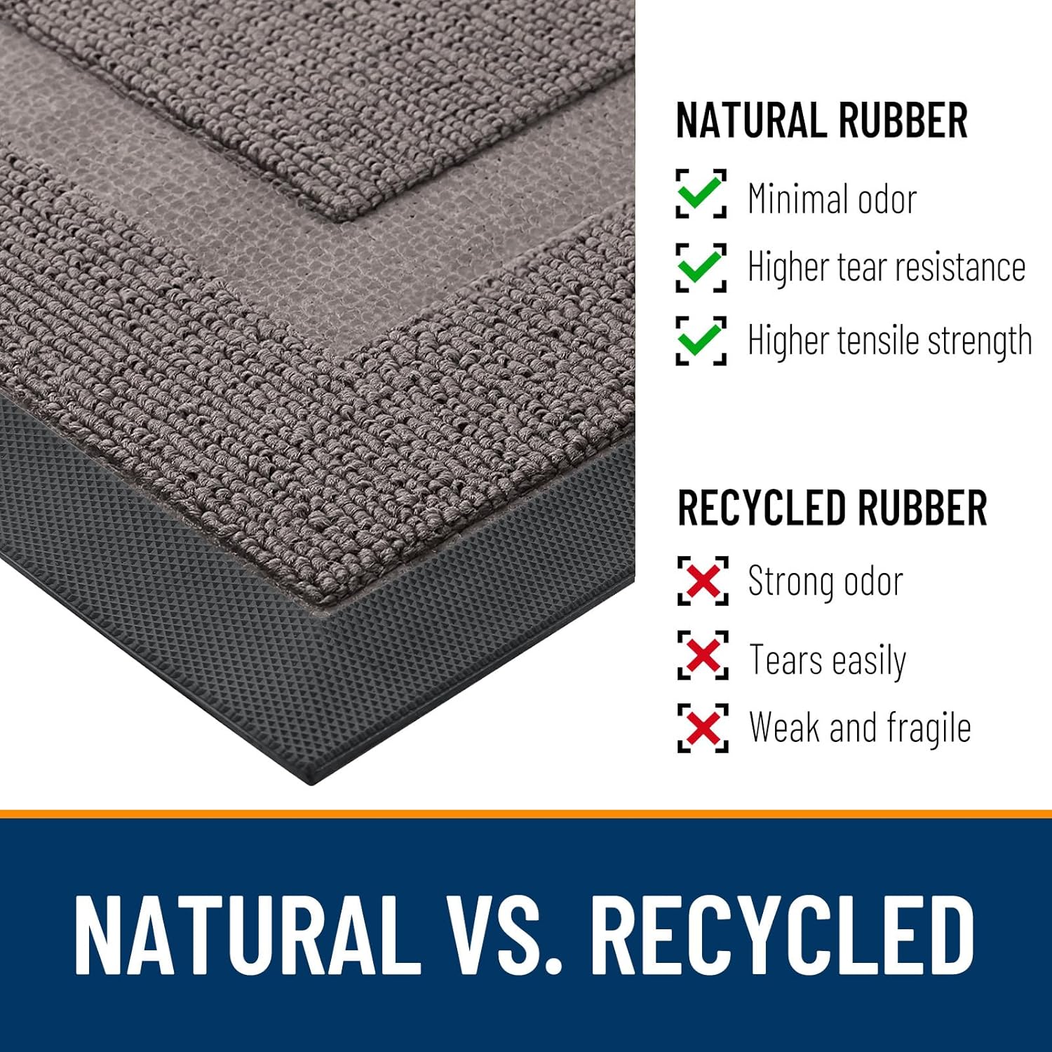 OLANLY Waterproof Front Door Mat - All-Season Indoor/Outdoor Doormat, Easy to Clean, 29.5x17, Taupe