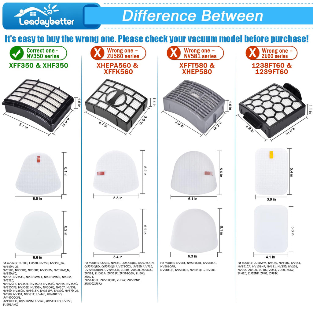 Leadaybetter Vacuum Filter Replacement for Shark Navigator Lift Away Deluxe NV350 NV351 NV352 NV355 NV356E NV360 NV370 UV440 UV540 CU500 ZU503AMZ Models, Parts XFF350 & XHF350, 2 + 4 Pack Filters