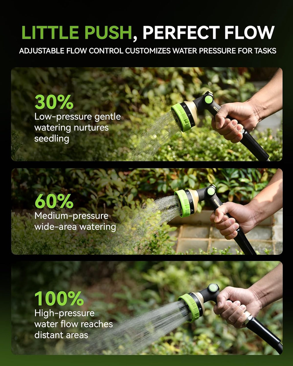 RAINPOINT Hose Sprayer Nozzle - Heavy Duty Garden Hose Nozzle with 8 Spray Patterns & Adjustable Flow Control | Green
