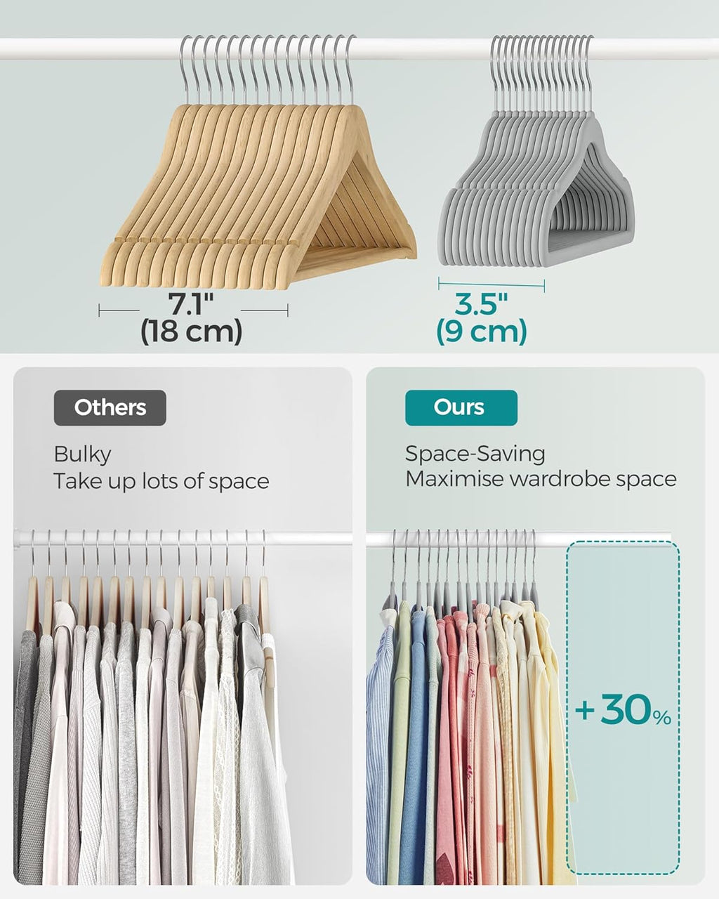SONGMICS Velvet Baby Kids Hangers - Space-Saving 50 Pack with 360° Swivel Hooks | Dove Gray, 11.8 x 8.1 Inches