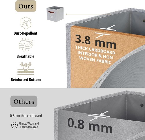 DECOMOMO Storage Cubes - 13x13x13 Fabric Organizer Bins with Labels | Set of 6 in Light Texture Grey