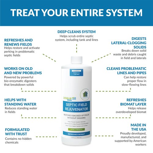 Unique Septic Field Rejuvenator, Drain Field Cleaner, Restores and Maintains Backed Up Septic Systems Without Digging, Emergency Treatment, Sewer Cleaner Clears Blocked Lines (32 fl oz)
