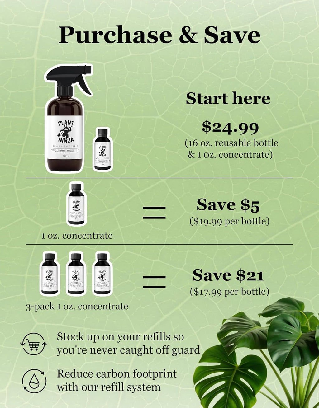 Plant & Leaf Spray - Non-Toxic Leaf Shine & Protector | Eco-Friendly Formula for Indoor Plants | Handcrafted & Women-Owned