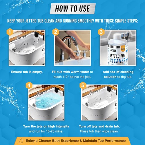ACTIVE Mold Stain Remover - Powerful 7oz Gel & 32oz Jetted Tub Cleaning Solution for Deep Clean