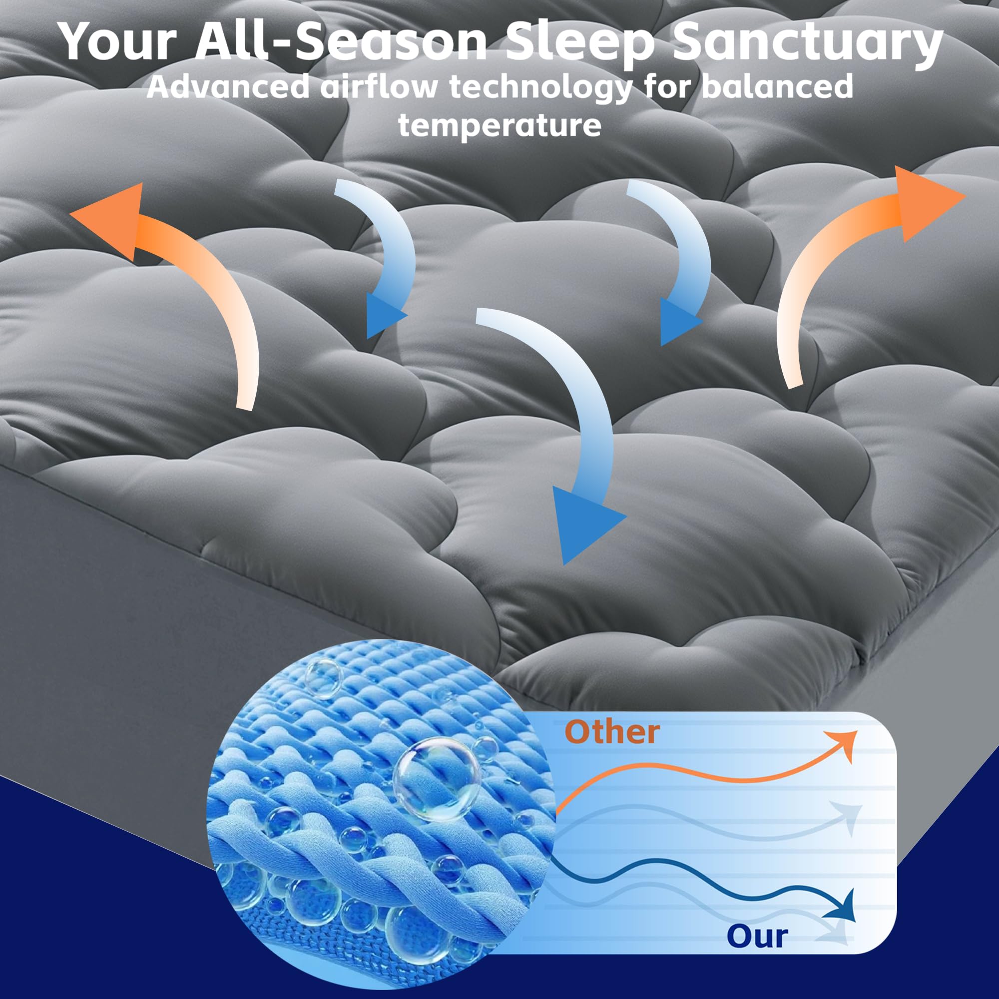 WQSPRING Mattress Pad Queen Size, Plush Pillow Top Mattress Topper & Waterproof Protector, Cooling Fitted Cover (8-21”), Noiseless, Breathable