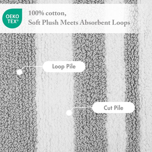 Madison Park - Spa Reversible Cotton Bath Rug - Grey - 20(W)" x 30(L)" - Striped - Water Absorbent- Fast Drying- Bath Mats - Feels Fluffy - Stylish & Sophisticated