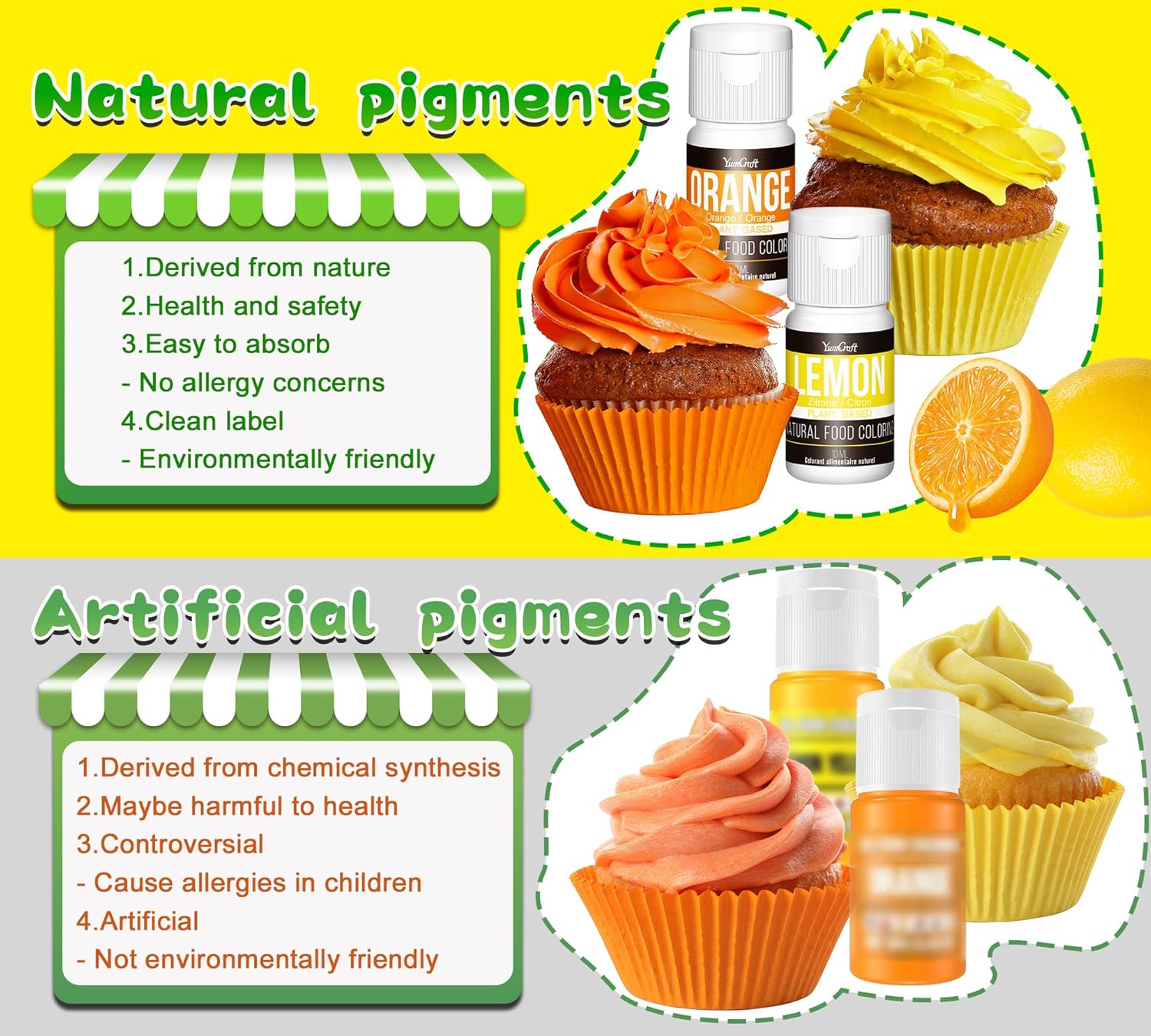 Natural Food Coloring - 10 Plant-Based Organic Liquid Dyes | Non-GMO, Artificial Dye-Free for Baking & Decorating