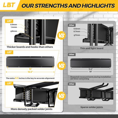 LBT 66 Garage Tool Organizer - Heavy-Duty Wall Mount Rack with Adjustable Hooks | 720lbs Capacity