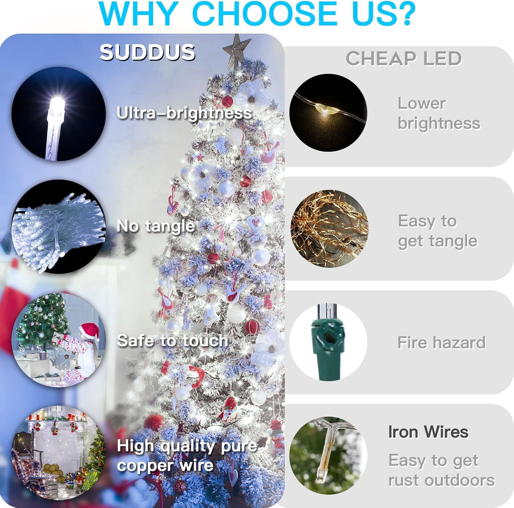 Suddus 33ft 100 LED White String Lights - Timer & 12 Modes for Indoor/Outdoor Decor | Perfect for Christmas, Weddings, Parties