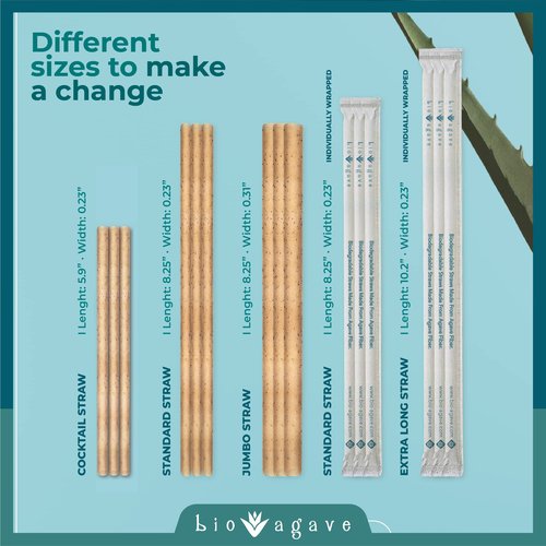 BIO AGAVE Biodegradable 8.25" x 8mm JUMBO Straws Agave 1650 Pcs | Plant Based Eco Friendly Products | Drinking Straws | Drinking Straws | Straws & Reusable straws | Plastic-Free | No PFAs