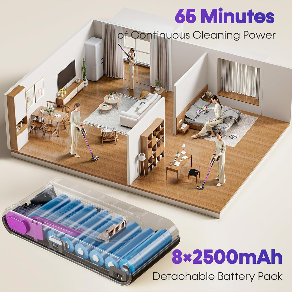Skiennix Cordless Vacuum Cleaner - 650W, 48KPa Suction Power, Lightweight & Self-Standing Design for Pet Hair & Carpets