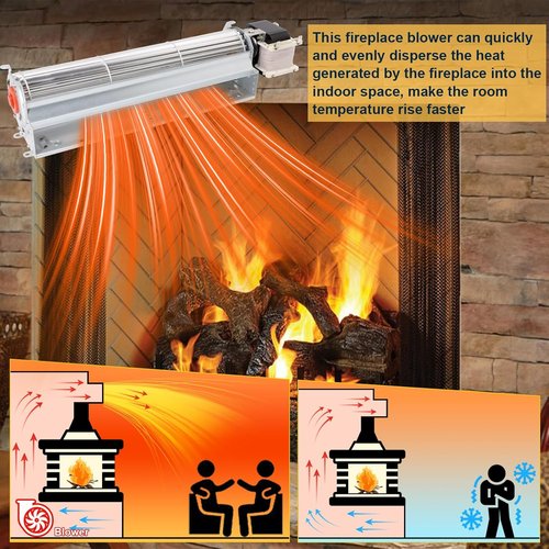 Desa Fireplace Blower Replacement - High-Performance Fan for GA3650, GA3750 Models | Compatible with FMI, Vanguard, Vexar
