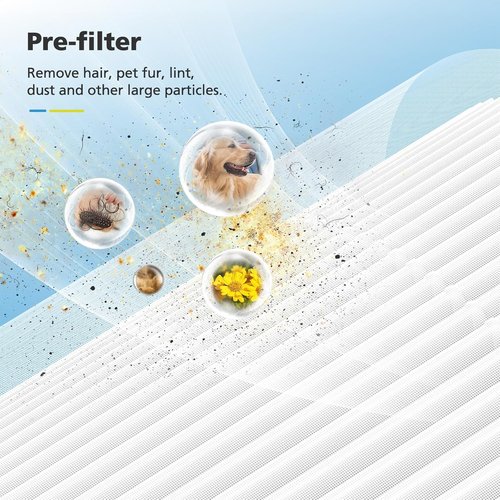 LEVOIT Core 200S-P Replacement Filter - 2 Pack for Smart WiFi Air Purifier & Core 200S-RF
