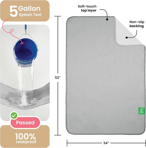 IMPROVIA® Washable Underpads - Heavy Absorbency Reusable Bedwetting Pads 34" x 52" | Waterproof Protection for Adults, Kids & Pets (Gray & White)