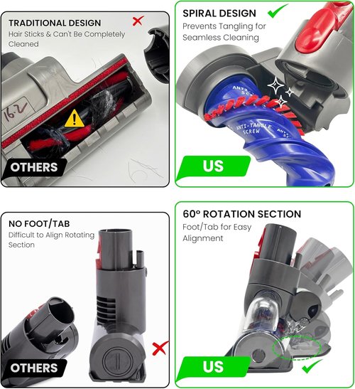 Dyson Mini Motorized Brush Head - Pet Hair Removal Vacuum Attachment for V7, V8, V10, V11, V15 - Ideal for Upholstery & Stairs