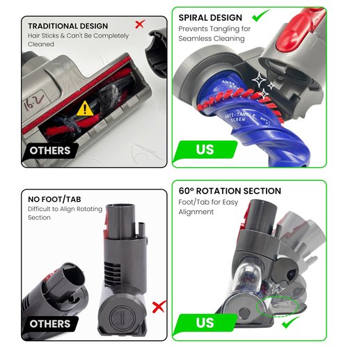 for Dyson V7 V8 V10 V11 V15 Vacuum Cleaners - Mini Motorized Brush Head - Pet Hair Removal Vacuum Attachment, Mini Hair Screw Tool for Carpeted Stairs, Couch Cushions, Upholstery & Car Carpet