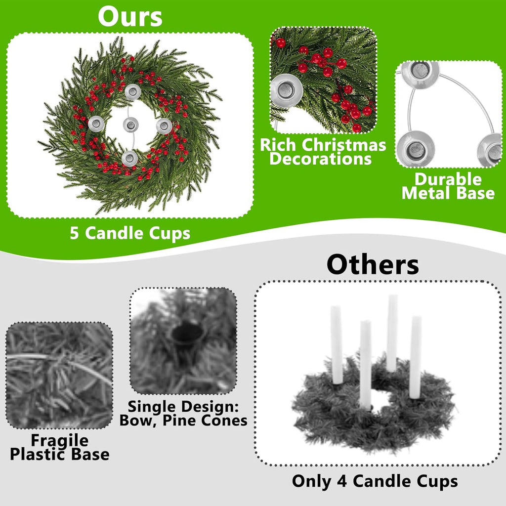 Skiennix Christmas Advent Wreath Ring Set - 5 Candle Holders for Traditional Holiday Decor | Home & Church Centerpiece