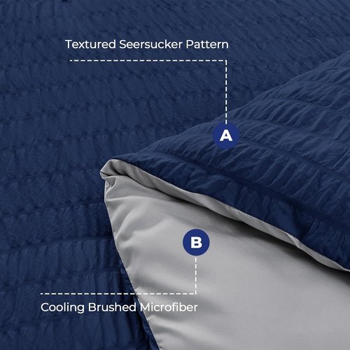 HYMOKEGE California King Comforter Set - Luxury 7-Piece Seersucker Bedding in Navy Blue & Light Grey