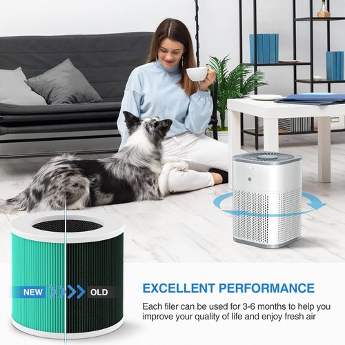 2 Pack HY1800 Replacement Filter Compatible with CHIVALZ/MORENTO/Loytio/Honeyuan/AYAFATO/IOIOW HY1800 Air Purifier, 3-in-1 Filtration, High-Efficiency Activated Carbon HY1800 Replacement Filter