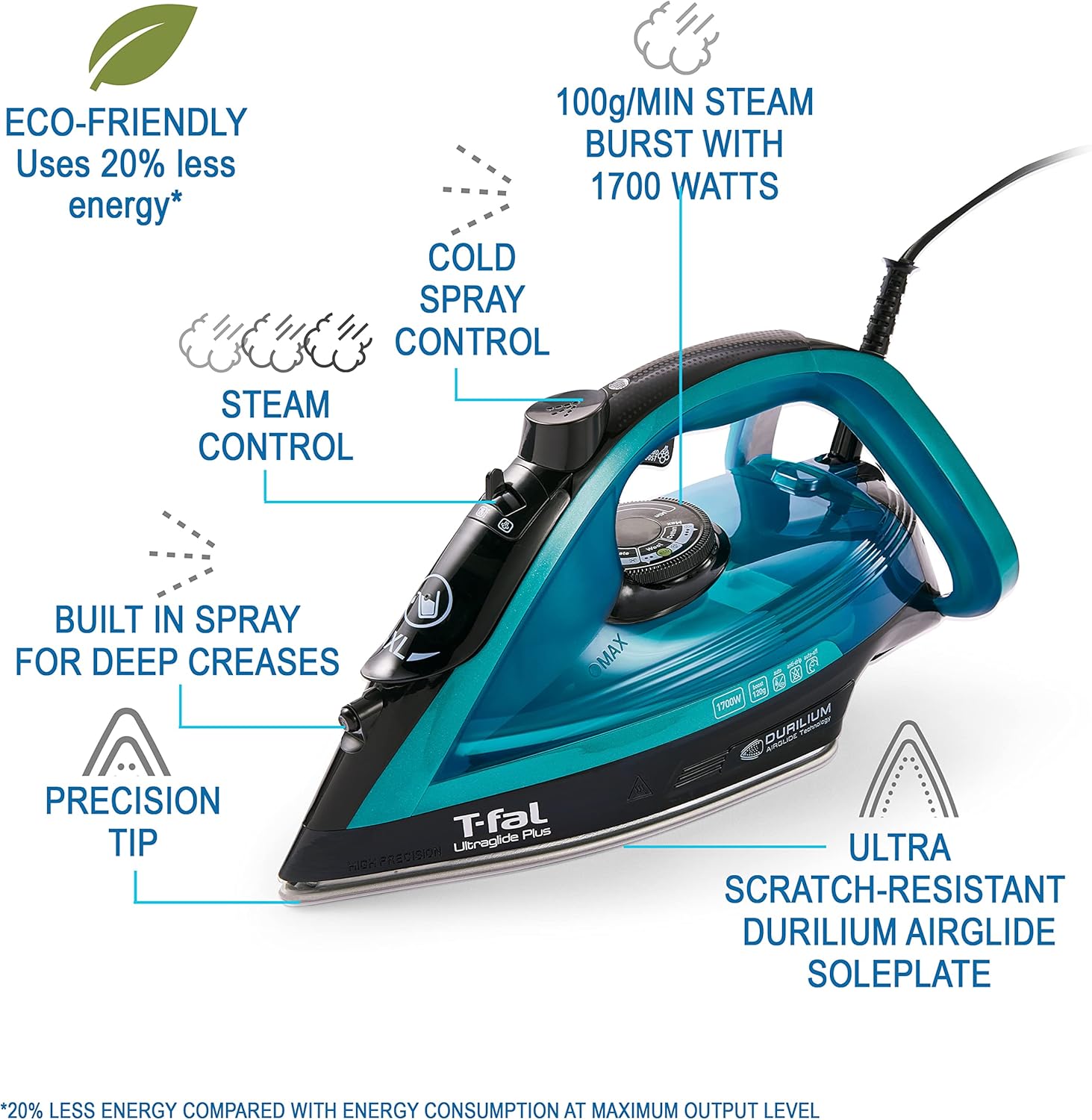T-Fal Ultraglide Steam Iron - 1800 Watts with Durilium Soleplate, Precision Tip & Auto-Off Feature