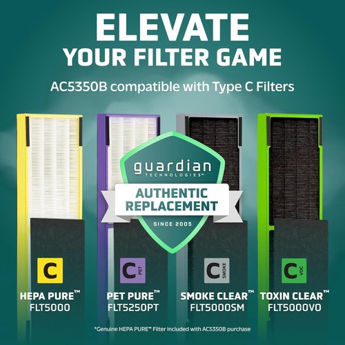 GermGuardian Air Purifier - HEPA Filter for Wildfire Smoke & Pet Dander | Large Rooms Up to 870 Sq. Ft., Black