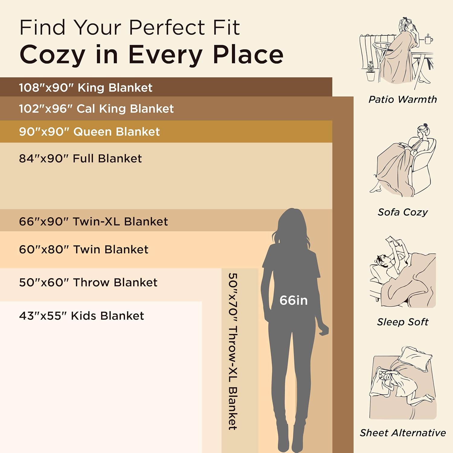 Bedsure GentleSoft Fleece Throw Blanket - Lightweight Plush Cozy Grey Blanket for Couch, 50x60 Inches