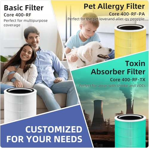 LEVOIT Core 400S Replacement Filter - 3-in-1 True H13 HEPA & Activated Carbon - Green