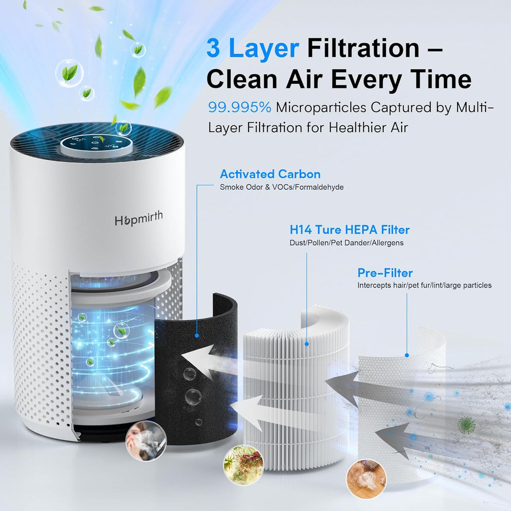 **H14 True HEPA Air Purifier by Upgraded | 360° Air Intake, Quiet Operation, Covers 1280ft² - White**