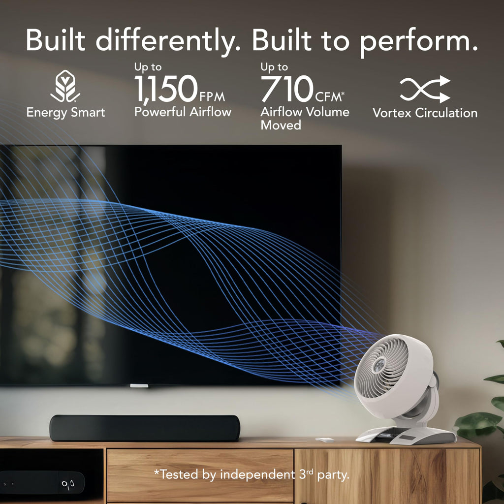 Vornado 5303DC Energy Smart Small Air Circulator Fan with Variable Speed Control, white, Medium