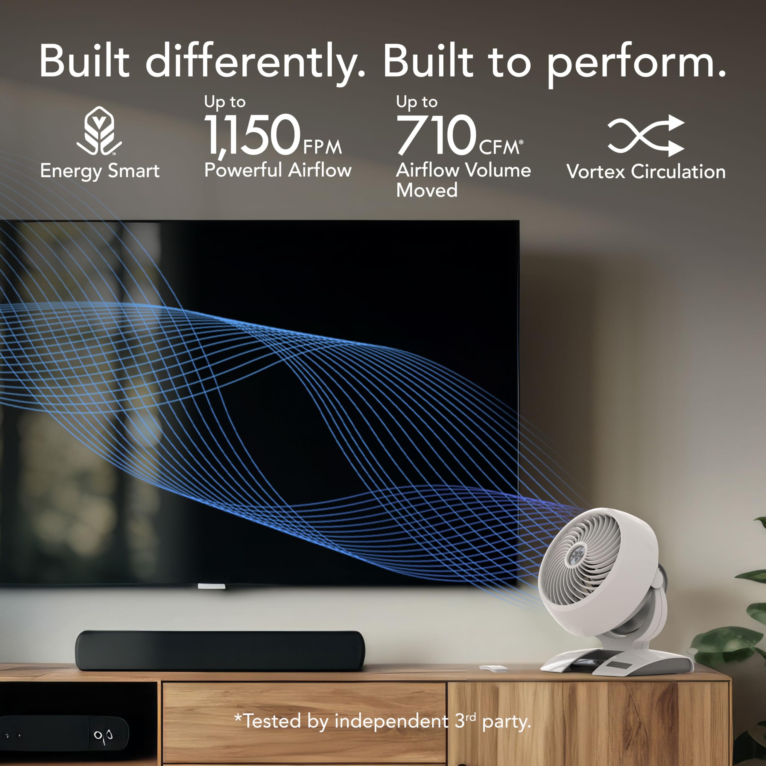 Vornado 5303DC Energy Smart Small Air Circulator Fan with Variable Speed Control, white, Medium
