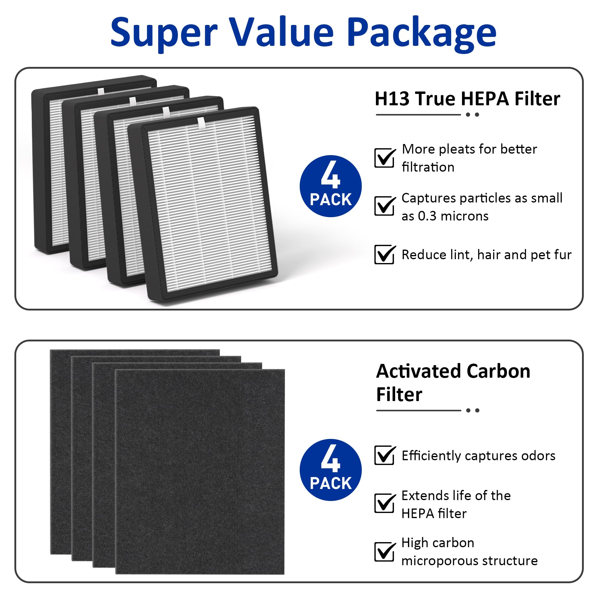 ProHEPA 9000 True HEPA Replacement Filters Compatible with VEVA ProHEPA 9000 Puri-fiers, 4 pack H13 True HEPA Filters & 4 Activated Carbon Pre-Filters