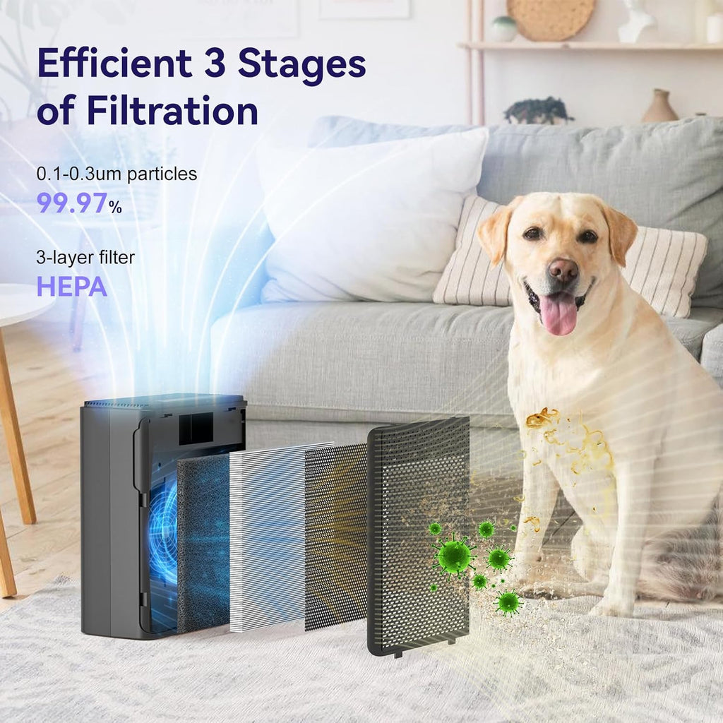 YARIKI Air Purifier - H13 HEPA Filter for Home & Pets - Covers 1500 Sq Ft, Quiet 22 dB | Black