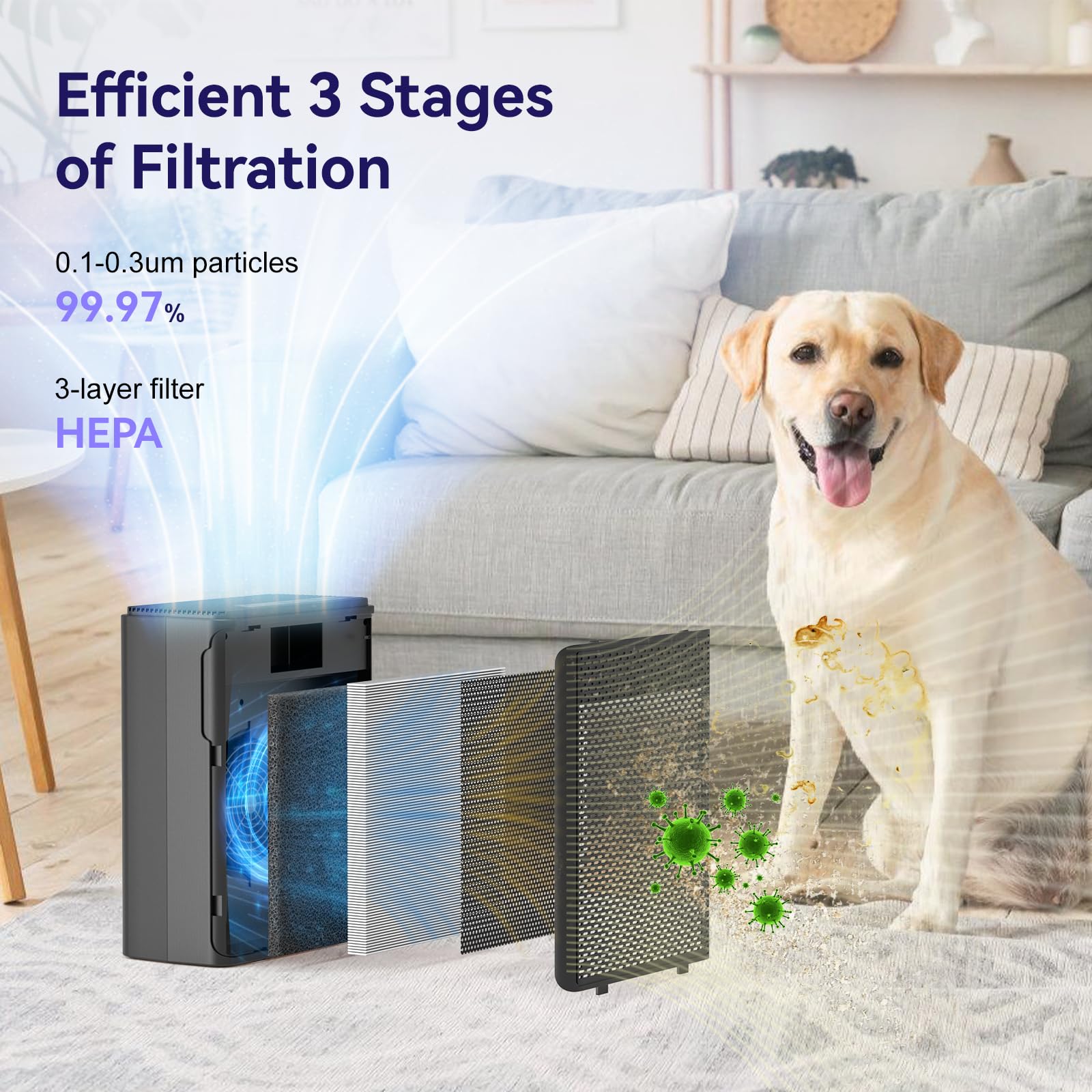 YARIKI Air Purifiers for Home Pets Covers Up to 1500 Sq Ft,H13 Hepa Filter with Washable Pre-Filter,Pet Hair Dander Smoke Air Cleaner,22 dB Quiet Sleep for Living Room Bedroom Kitchen,P280 (Black)