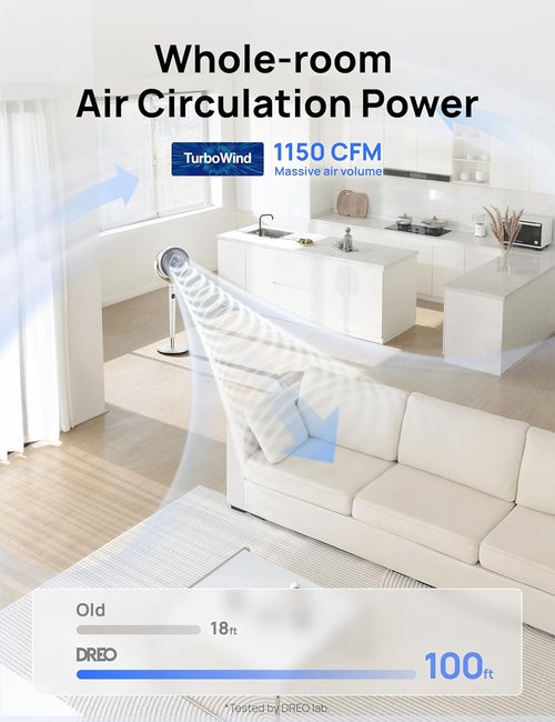 Dreo Fan for Bedroom, 120° Oscillating Standing Fan, Quiet Pedestal Fan with DC Motor, 9 Speeds, 4 modes, 20dB, 120° Manual Vertical, 37-42" Adjustable Height, 9H Timer, White